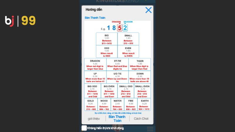Hướng dẫn các bước chơi xổ số Max Keno BJ99 cho game thủ