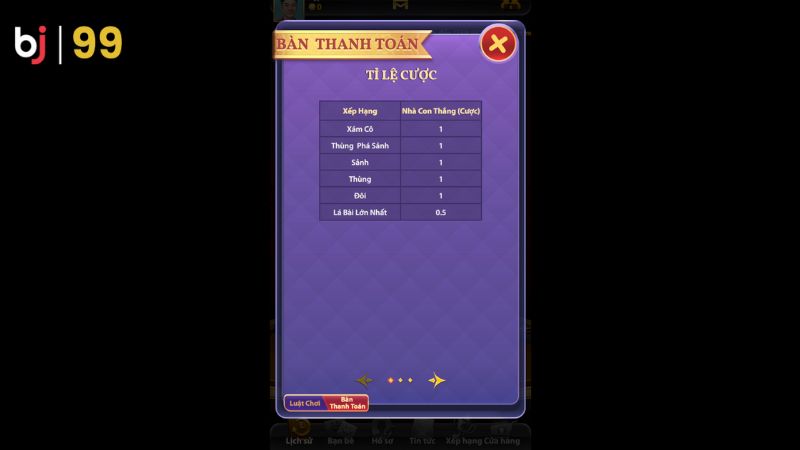 Chiến thuật chơi Teen Patti BJ99 cho bet thủ